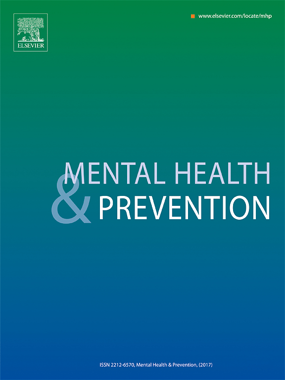Go to journal home page - Mental Health & Prevention